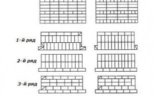Схема кладки декоративного камня