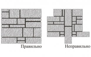 Схема правильной и неправильной кладки декоративного камня