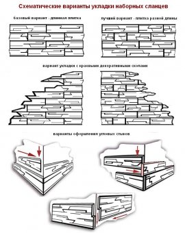 Схемы отделки декоративным камнем